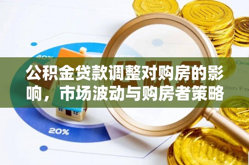 玛多公积金贷款调整对购房的影响，市场波动与购房者策略解析